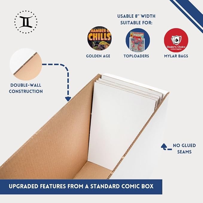 Thick-Grip Comic Book Storage Box — USA-Made, Holds 130-170 Comics, 250 LBs Strength Tested, No Glued Seams & Acid-free — Versatile Gemini Comic Book Box/Bin (1 Box with Lid)