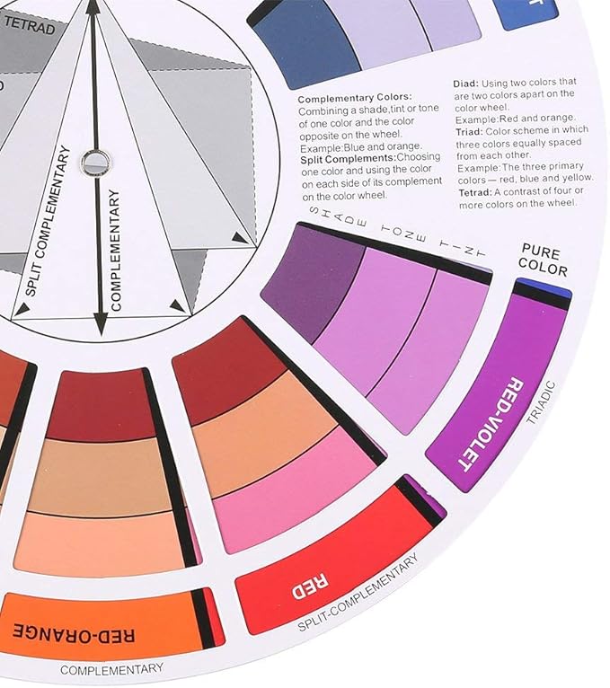 Chromatic Circle Of Colors - Color Wheel, Pocket on Color Mixing, Color Wheel Paper Card Supplies, 23.5cm Art Class Teaching Tool