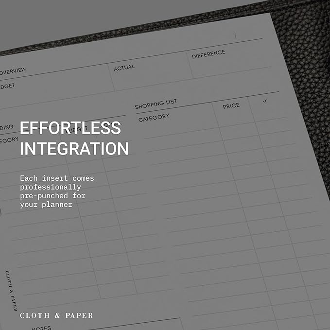 Cloth & Paper Financial Planning Inserts – Personal 6-Ring Planner Refill – 60 Pages (30 Double-Sided) for Budgeting, Savings, Recurring Payments & Expense Tracking – Minimalist Finance Organizer