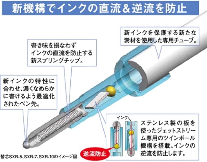 Uni Jetstream Multi Pen 0.7mm Ballpoint Pen and 0.5mm Mechanical Pencil, Black Transparent Body (MSXE460007T24)