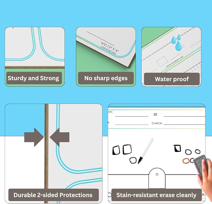 STEPUP Dry Erase Algebra Tiles Whiteboard - Algebra Manipulatives Whiteboard Tool for Learning and Practice Algebra for Elementary School and Middle School