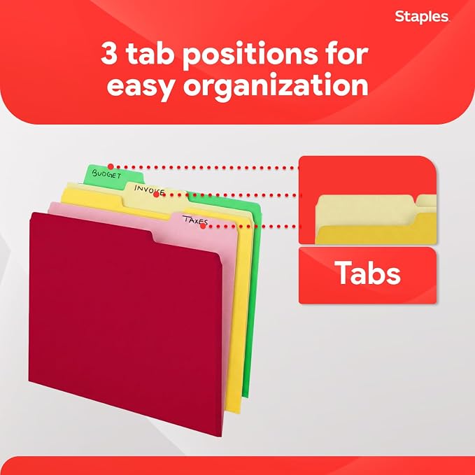 Staples Colored File Folders, Letter Size, 3‑Tab Top‑Tab Design, Durable 10.5‑Point Paper Stock, 100/Pack