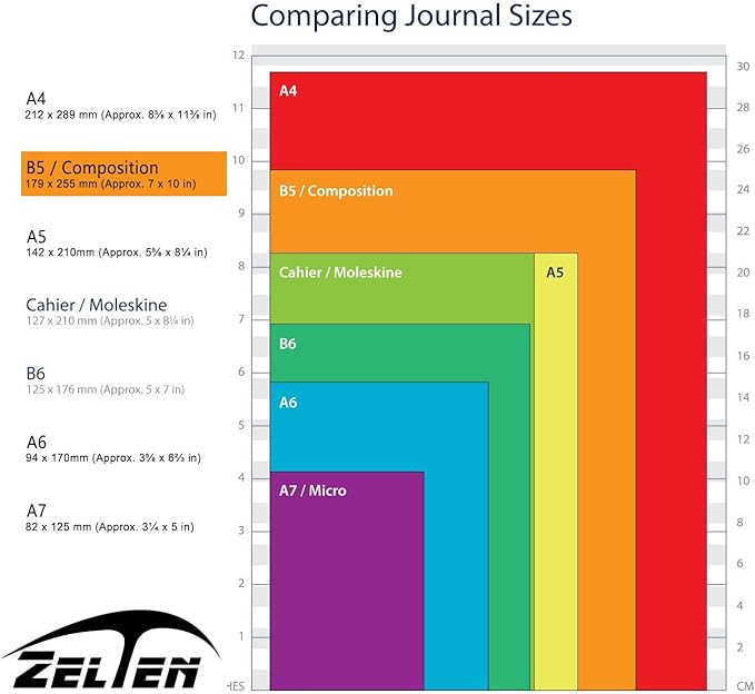 Zelten 2 Pack B5 90 Sheets/180 Pages Squared Loose Leaf Punched Paper Refills Paper for 9 Hole Binder Personal Organizer Diary Notebook Refillable Planner