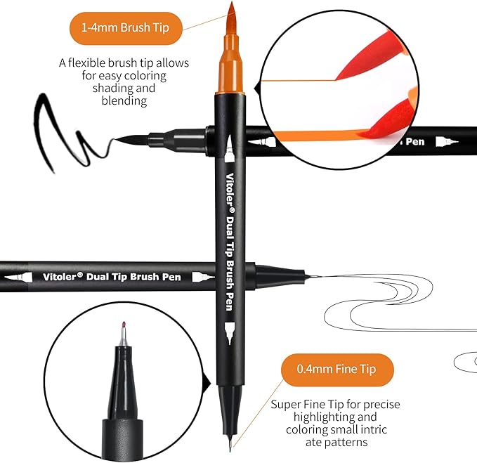 Vitoler Markers Highlighters,34 Colored Brush Markers Dual Tip Brush Pens for Art Supplies,Artist Highlighters for Kids Adult Coloring Books No Bleeding(34 Colors Pen)