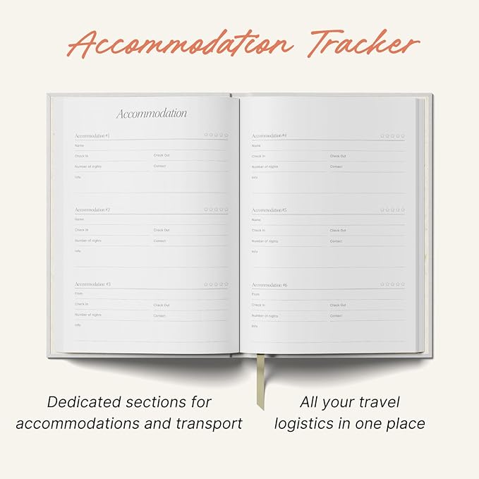 Yop & Tom Green Coral Travel Planner - 6 Trips/Vacations, Budget, Accommodations, Journaling, Memories & More