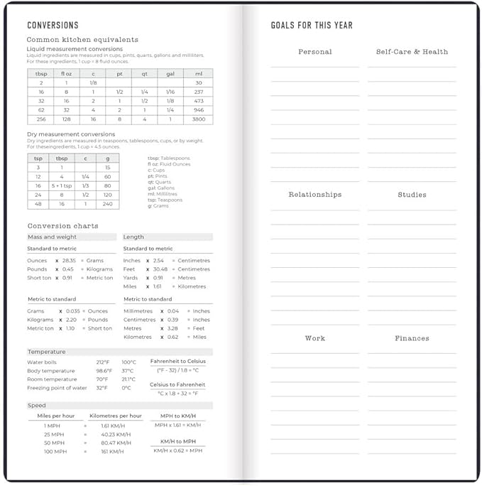 Letts of London® 2026 Woodland Weekly/Monthly Planner, 12 Months, January to December, Slim Pocket Size, 6.625" x 3.25", Sewn Binding, Embossed Cover, Multilingual, Navy (C082546-26)