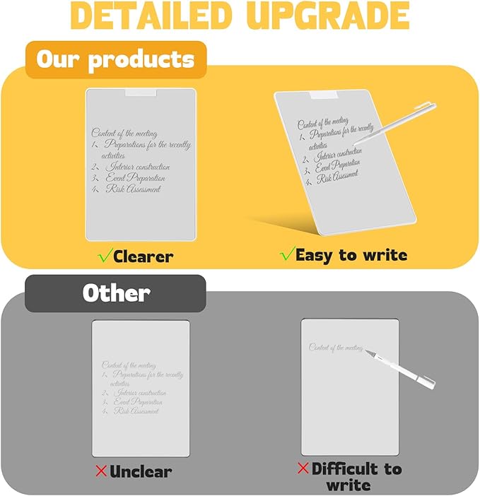 9.5”×7”Magnetic Writing Board, Ink-Free Reusable Desktop Notepad with Magnetic Stylus & Eraser : Thin Rigid Pad for Drawing, Handwriting Practice & Office Memos