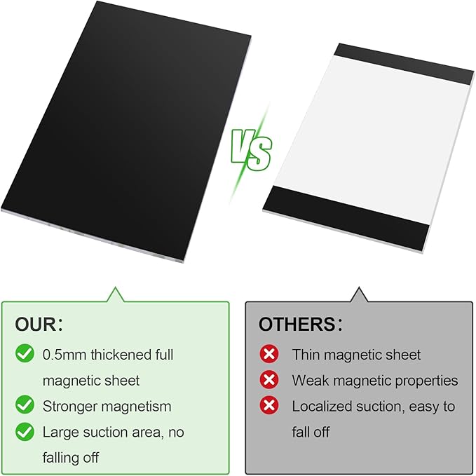 Joyberg 2 PCS Weekly Meal Planner Magnetic for Fridge 8.3x5.5”, Undated Meal Planner and Grocery List Tearable Shopping List, Magnetic Menu Planner for Fridge for Weekly Plan - 50 Pages/Book