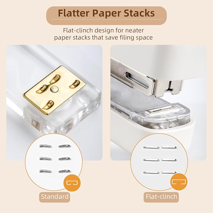 deli Stapler, Desktop Staplers with Integrated Staple Remover, 45 Sheet Capacity Office Stapler, White