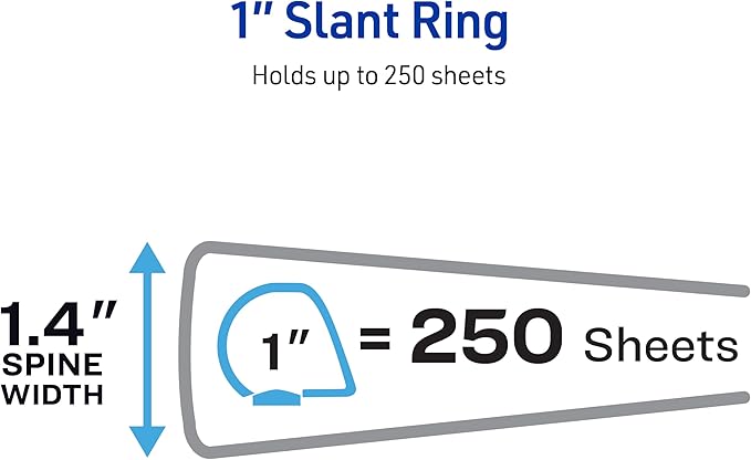 Avery Heavy-Duty View 3 Ring Binder, 1 Inch One Touch Slant Rings, 250-Sheet Capacity, DuraHinge, 1.4 Inch Wide Spine, Customizable Clear Cover and Spine, White Binder (12-Pack of 79799)