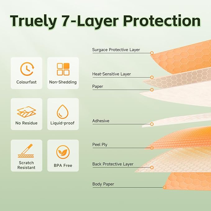 Thermal Labels DETONGER 1/2 Width Compatible Tape Refills Label Stickers Film Coatedfor Label Maker Tapes Home Office School Business Use Sticky Liquid-Proof 0.5"×1.6"(12×40mm) Green