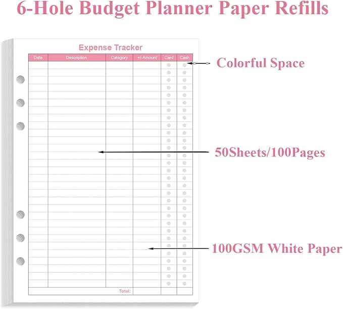 Budget Planner Refills for A5 Binder - 6 Hole Expense Tracker Paper, 50 Sheets/100 Pages, 100gsm, White, 5.8'' x 8.5''