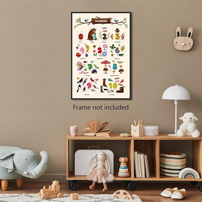 xbsifyiooa Number 1-10 Poster for Toddlers, Learning & Educational Numbers Posters for Toddlers 1-3, Kids Learning Posters, Cute Animal Numbers Chart Preschool Wall Posters For Kids 16x24in Unframed