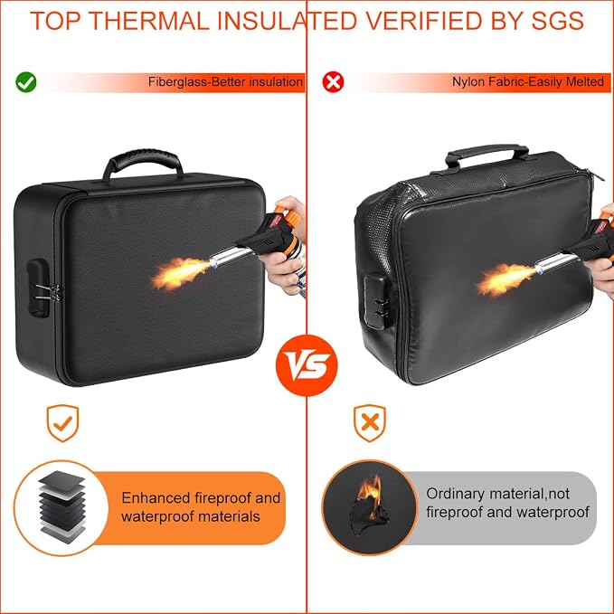 Fireproof Document Box, Multi-Layer Heat Insulated Fire and waterproof office bag with lock，Portable family outdoor travel bags are suitable for storing important documents and valuable.