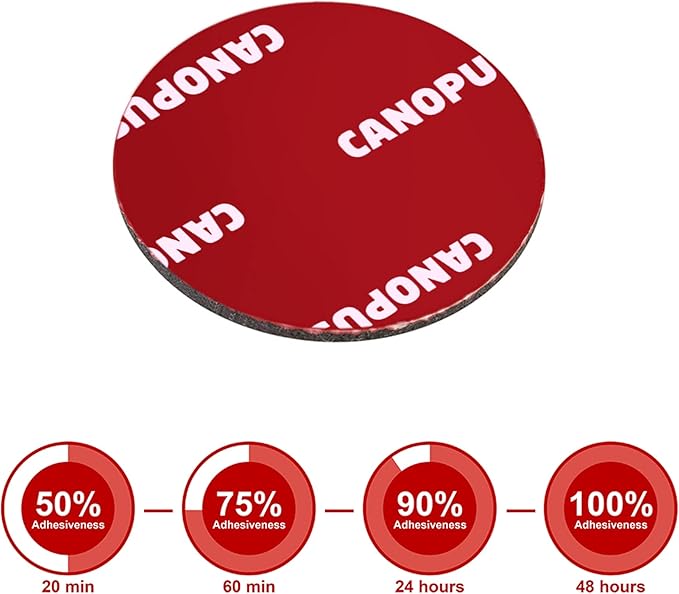 CANOPUS Circle Double Sided Adhesive Pads, Mounting Foam Tape, 5952 Roll, 8-PCs 1 in Diameter Circle Pack, with Box Cutter (1PC) and Razor Replacement (2PCs)