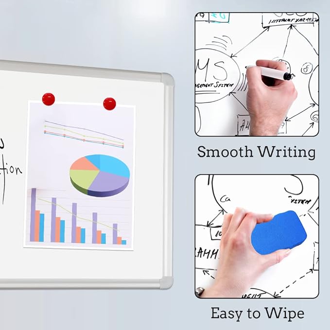 DEVELOP Magnetic Large Dry Erase Board, 36 x 60 Inches(3’ x 5’) Whiteboard, Wall-Mounted White Board for Office, Classroom, Home, Includes 4 Markers, 4 Magnets, Ruler & Erase