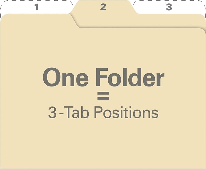 Find It All Tab File Folders Letter Size Third Cut, 9 Folders per Pack, Back to School Supplies for College Students - Manila (FT07057)