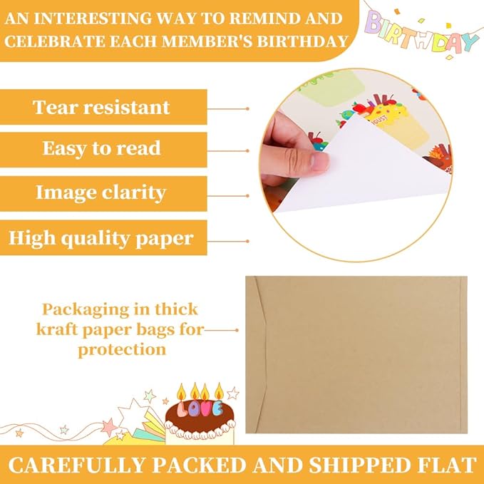 D24TIME Birthday Poster Chart for Classroom-Cupcake Birthday Calendar for Classroom Decorations Waterproof Laminated Happy Birthday Poster for Bulletin Board Decorations Back To School Supplies