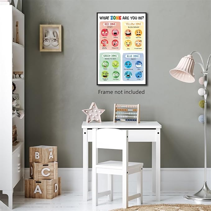 Feelings Chart, Calming Corner Poster, Preschool Classroom Must Haves for Kids, Mental Health, What Zone Are You In Emotions, Therapist Office Wall Art 16x24in Unframed