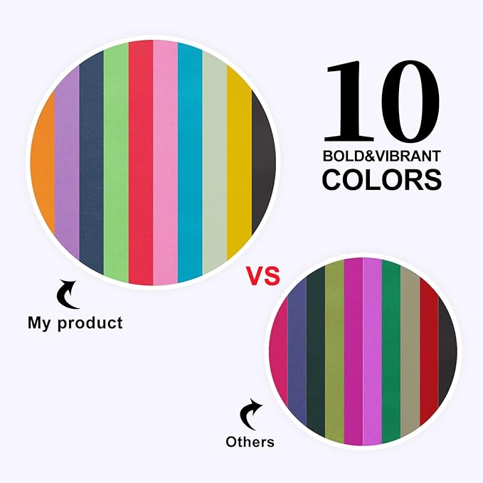 Colored Poster Board, 50 Sheets A3 Large Size 16.5 x 11.7 Inch Assorted Neon Poster Board Bulk for Art Display Board, Classroom Use, School Craft Project, Presentation Drawing