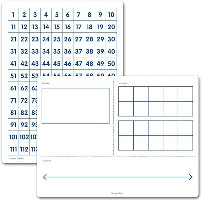EAI Education Numerical Fluency & 120 Chart Flexible Dry-Erase Boards - Set of 10 (Pack of 2)
