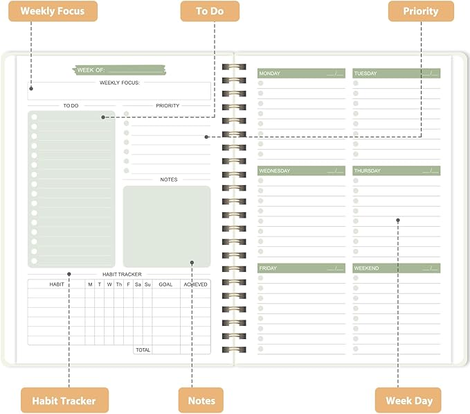 Undated Weekly Planner, Weekly To Do List Notebook with Goal, Organizer & Habit Tracker, A5 Daily Planner with Spiral Binding, Ideal for Office School Suppies