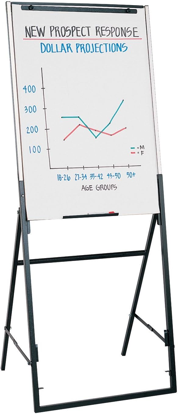 Quartet Futura Dry Erase Presentation Easel