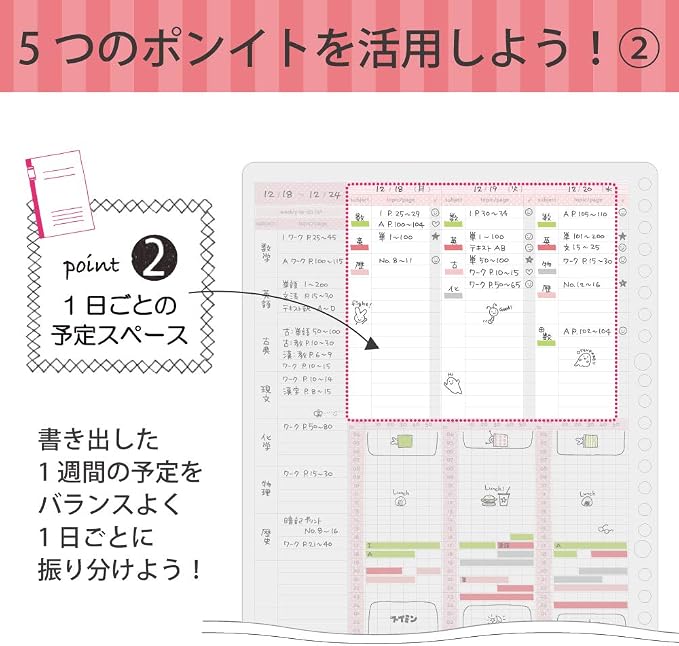 Kokuyo Campus Loose Leaf Study Planner Weekly Ruled