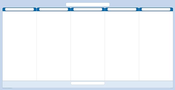 Sky Blue 5-Column Dry-Erasable Task, Goals & Objectives Wall Organizer Planner 36" tall x 75" wide - Horizontal. Complete with Marker and Eraser