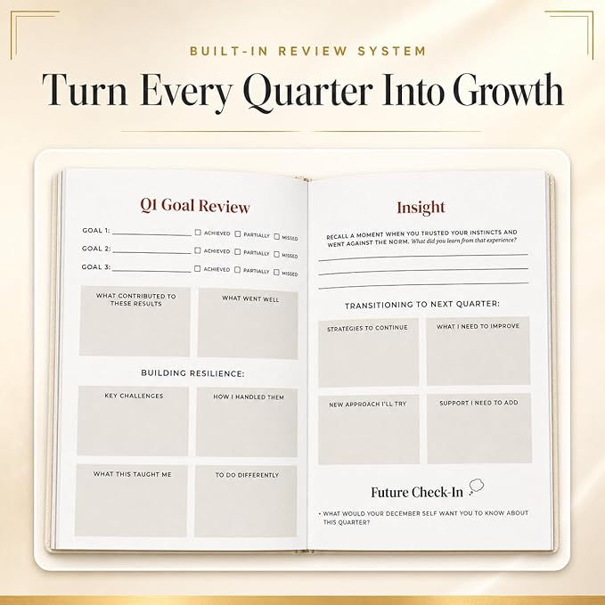 Goal Planner and Monthly Business Planner for Entrepreneurs, Coaches and Small Business Owners, Undated A5 Goal Setting Journal with Guided Prompts, Strategic by Design
