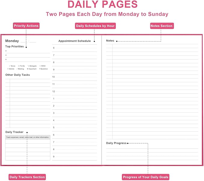 Daily & Monthly Planner for 2026 or Anytime - ADHD Planner Two Pages Per Day, Daily Planner Undated to Increase Focus, Eliminate Overwhelm, Achieve Your Biggest Goals, 8.5'' × 11'', Pink