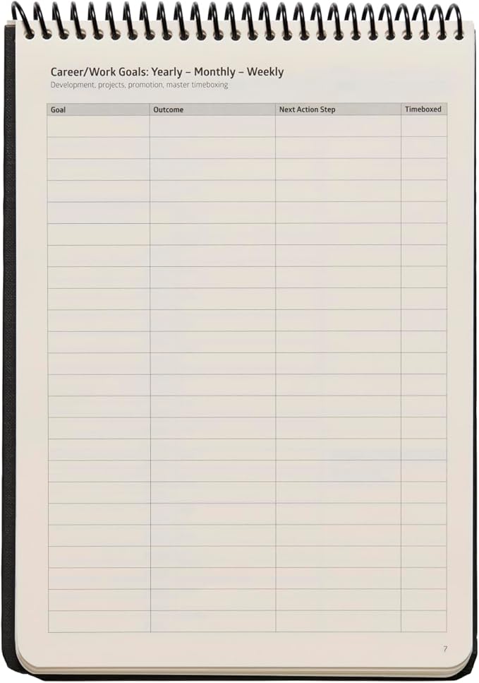 TIMEBOXING PLANNER - Structure to Turn To-Do into DONE | 105 Day Undated Organizer for Students & Busy People | 7×9 spiral Hard Cover