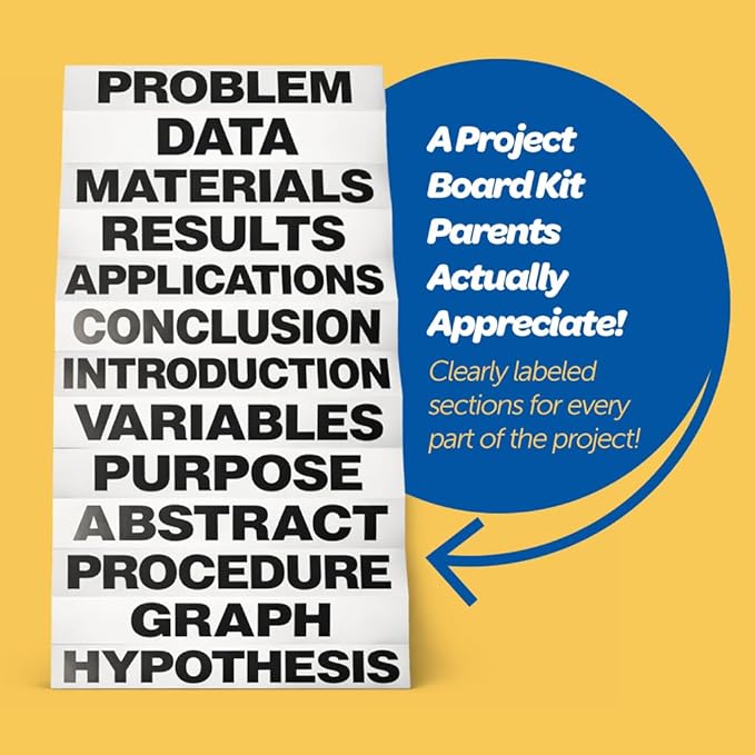 Flipside Products Science Fair Project Board Kit – 28" x 40" White Trifold Boards with Black Title Letters – Classroom & School Project Display – 18 Pack