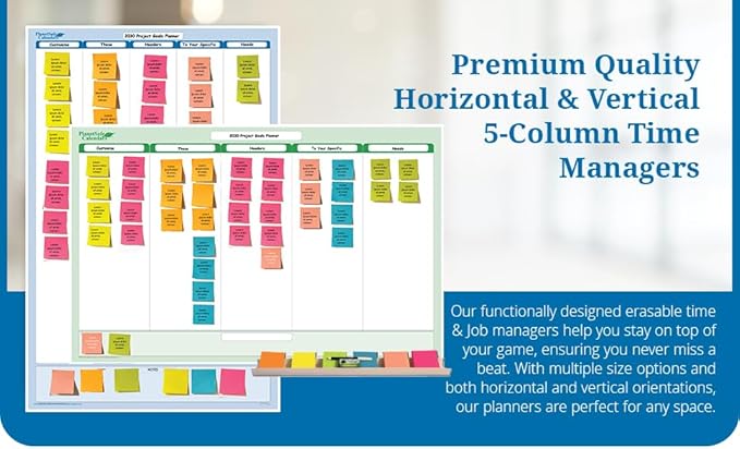 5-Column Dry-Erasable Project Wall Planner- Best in It's Class. Non-ghosting/Non-staining Sky Blue Horizontal 36 x 75