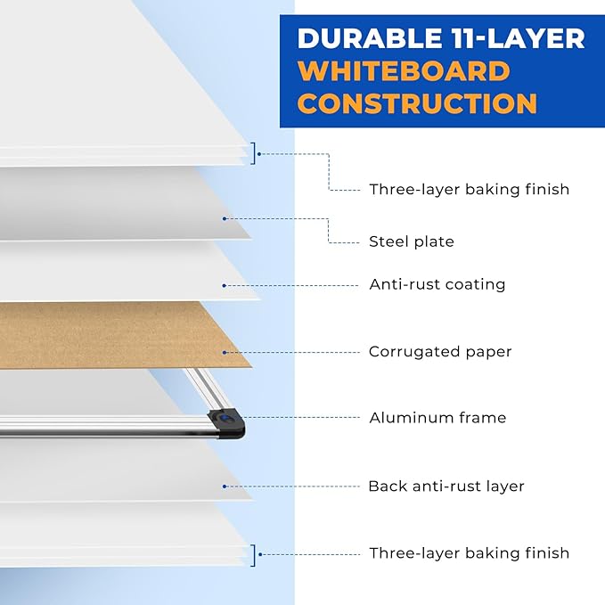WALGLASS Double Sided White Board Dry Erase, 24''x18'' Small Magnetic Whiteboard for Wall with Aluminum Frame, Hanging Wall Mount Board for Home Office School Kitchen