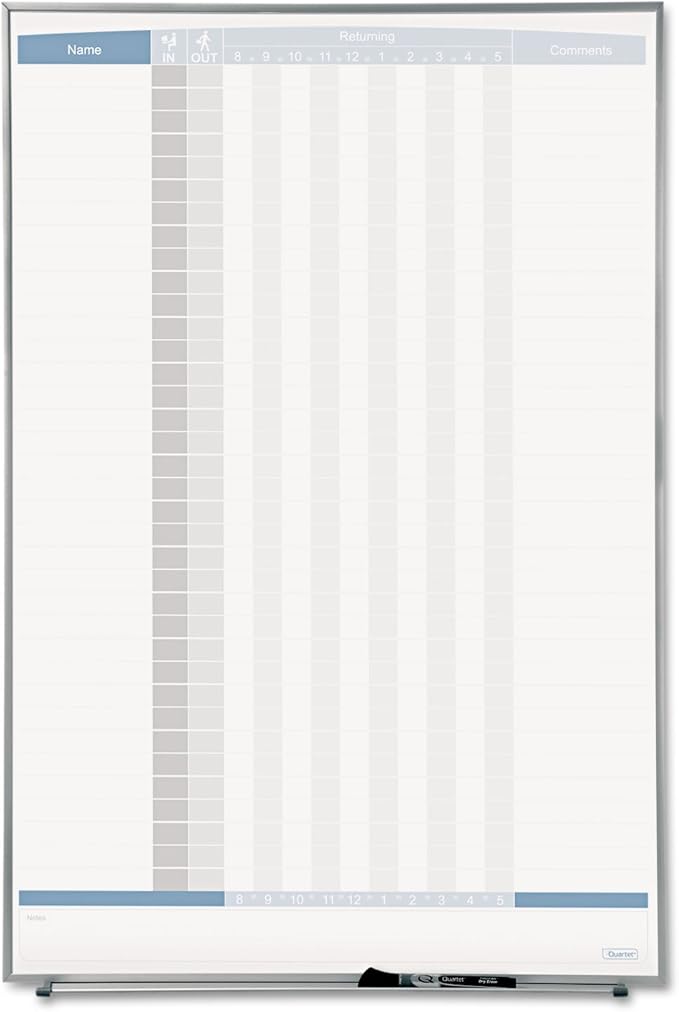Quartet In and Out Dry Erase Magnetic Board 23"W x 34"H, In & Out Personnel Matrix for 36 Names, Silver Frame (33705)