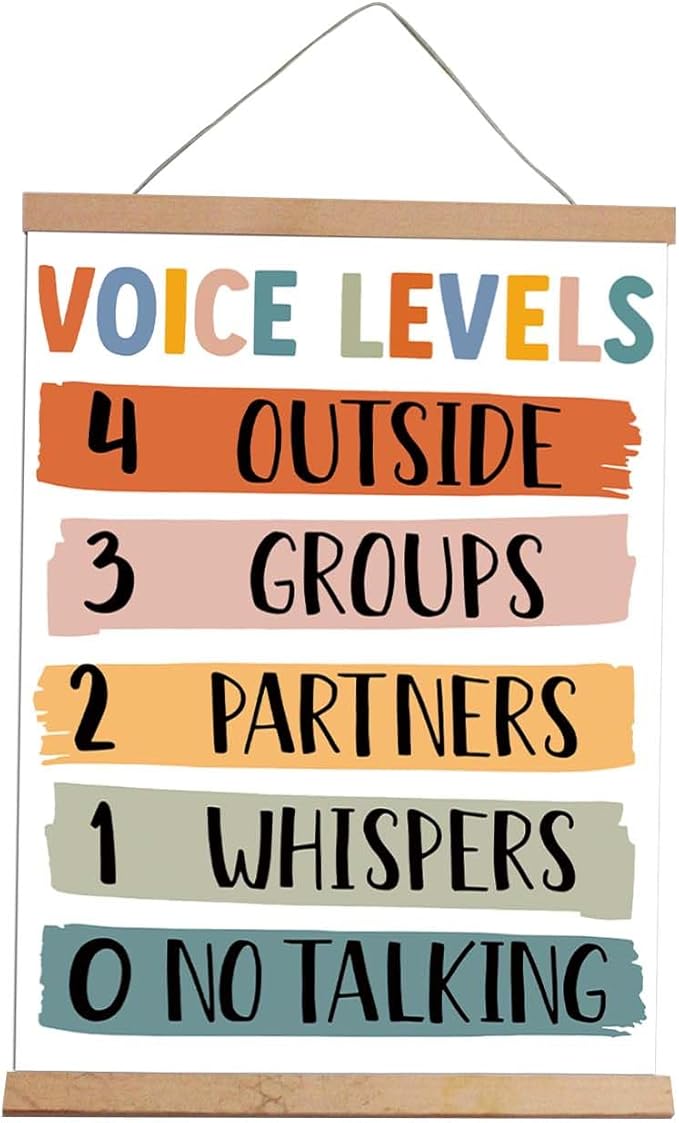 BUPOfromcn Voice Level Chart, Classroom Decor, Rainbow Boho Wall Art Prints 12x16in