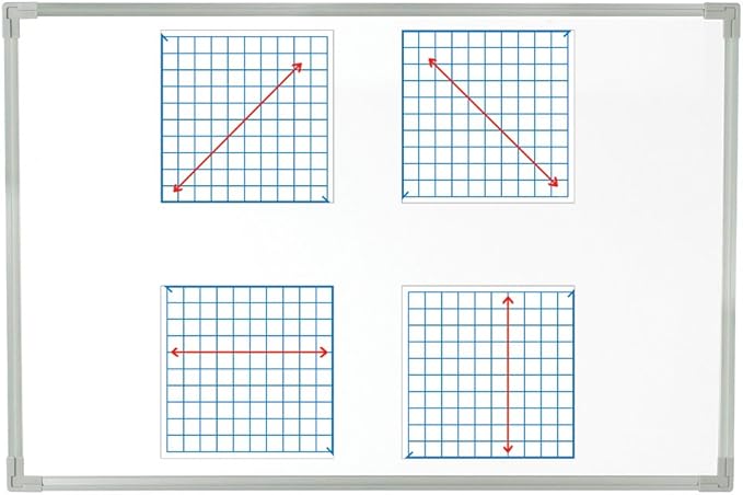 EAI Education Magnetic Demonstration X-Y Coordinate Grid with Counters
