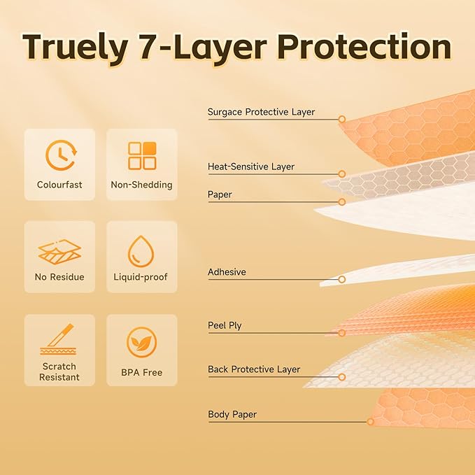 Thermal Labels DETONGER 1/2 Width Compatible Tape Refills Label Stickers Film Coatedfor Label Maker Tapes Home Office School Business Use Sticky Liquid-Proof 0.5"×1.6"(12×40mm) Dog