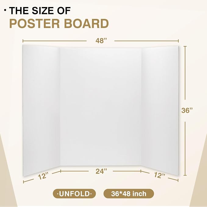 Chell 36" x 48" Large Trifold Poster Board, 4 Pack, White Corrugated Project Boards for Science Fair, School Projects, Event Displays and Business Presentations