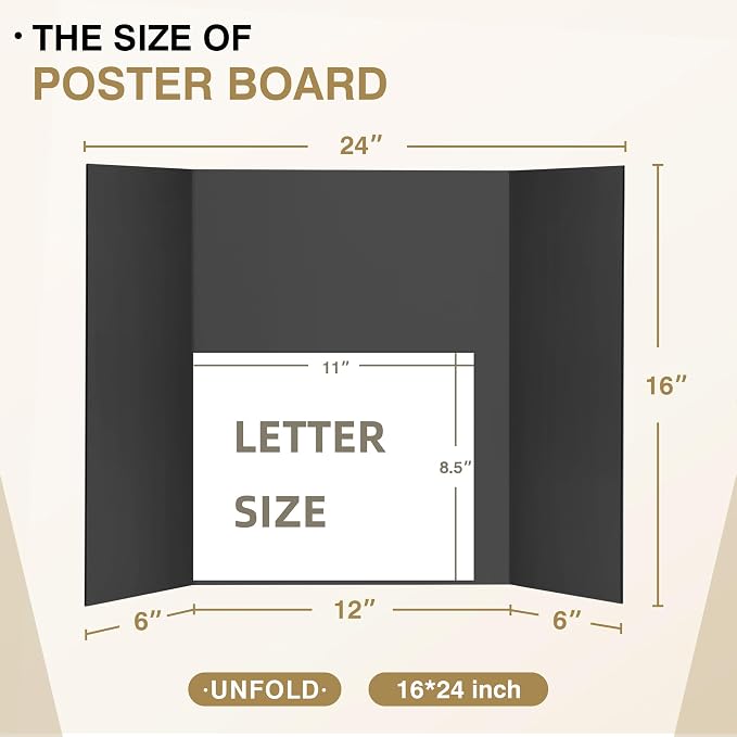 Chell Mini Size Trifold Poster Board, 16" x 24", Small Corrugated Project Boards, Black, 2 Pack