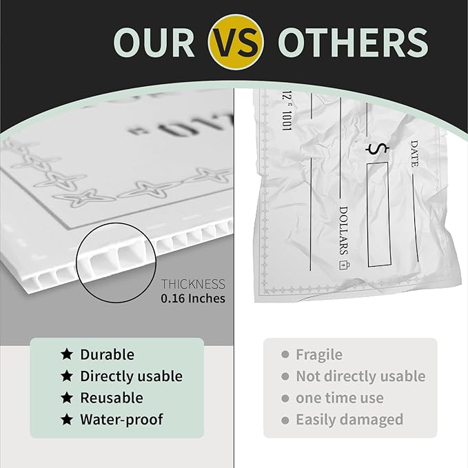 30 x 16 Inches Foldable Giant Check for Presentations, Dry Erase Big Blank Check, Large Fake Check, Oversized Checks for Fundraisers, Prizes, Awards,Retirement, Charity & Donation Events(White)