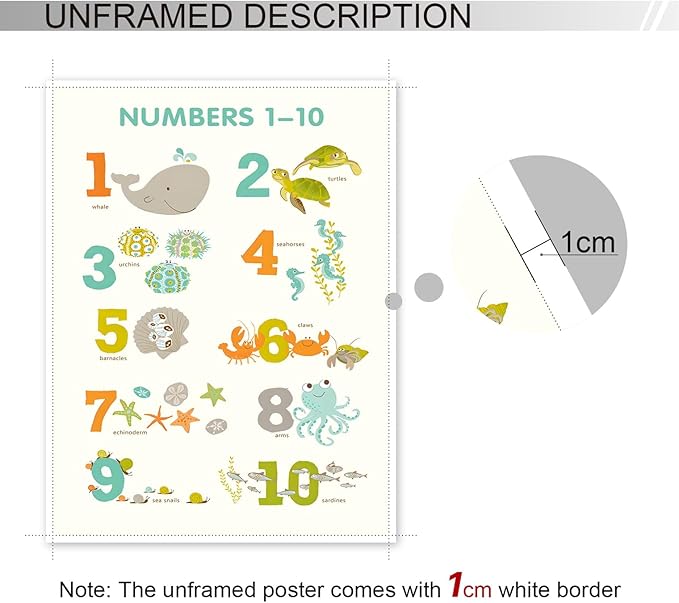 xbsifyiooa Number 1-10 Poster for Toddlers, Learning & Educational Numbers Posters for Toddlers 1-3, Kids Learning Posters, Cute Animal Numbers Chart Preschool Wall Posters For Kids 24x36in Unframed
