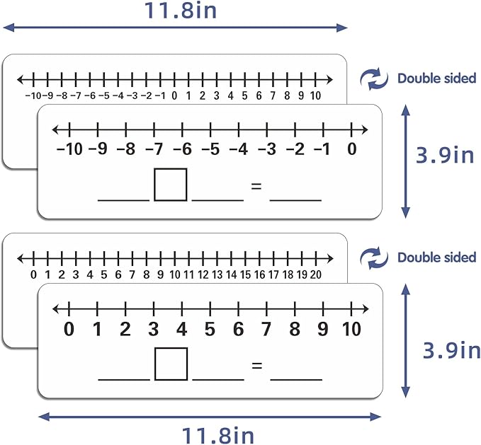 2 Pack -10 to10 Double Sided Dry Erase Number Line Board for Students，Teacher Supplies, Number Line for Classroom and Desk, Math Manipulatives for Math Center，High Quality Durable 12 x 4 Inch 0 to 20