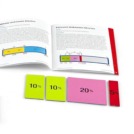 hand2mind Magnetic Demonstration Percent Bar, Fraction Bars, Magnetic Fraction Strips for Teacher Large, Math Teaching Tools, Math Manipulatives for 4th Grade, Teacher Supplies for Math Classroom