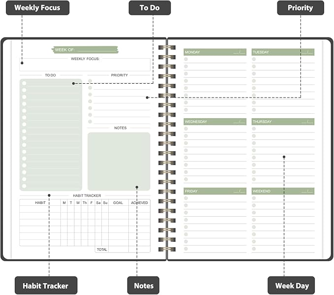Undated Weekly Planner, Weekly To Do List Notebook with Goal, Organizer & Habit Tracker, A5 Daily Planner with Spiral Binding, Ideal for Office School Suppies