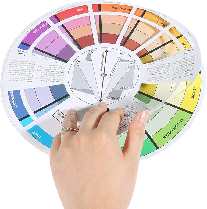 Chromatic Circle Of Colors - Color Wheel, Pocket on Color Mixing, Color Wheel Paper Card Supplies, 23.5cm Art Class Teaching Tool