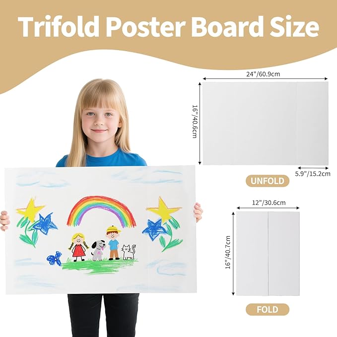 CRUGLA Trifold Poster Board – 5 Pack, 24 x 16 White Corrugated Presentation Display Boards for Science Fairs, School Projects, Exhibitions, and Office Presentations
