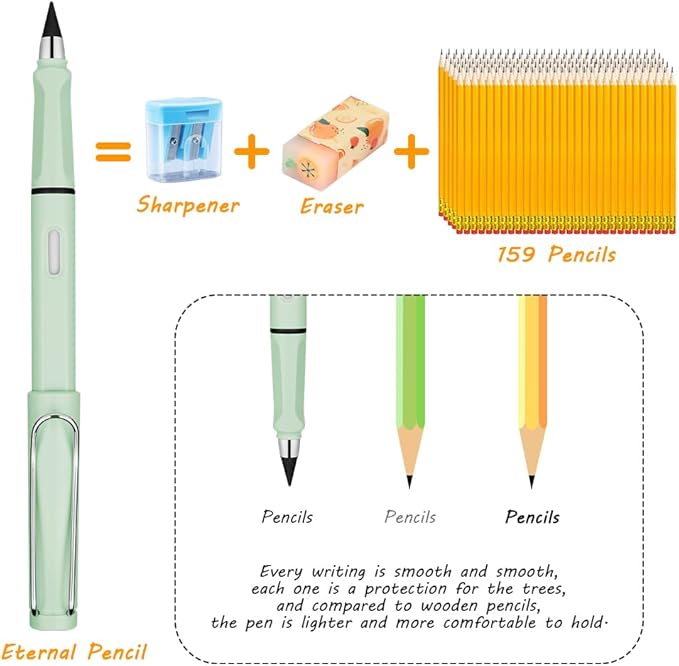 Ainiv Inkless Reusable Pencil with Eraser & 5 Replaceable Nibs - Endless Writing for Home, Office & School