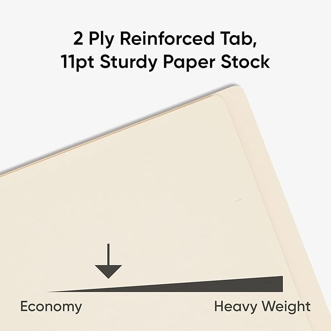 Smead Shelf-Master End Tab File Folders,Manila,Reinforced Straight-Cut Tabs,Letter Size,100 Count (Pack of 5)